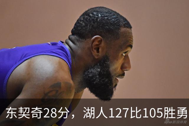 东契奇28分，湖人127比105胜勇士